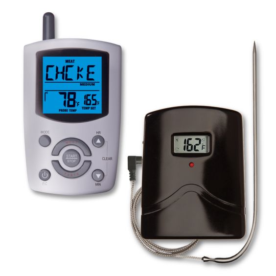Green Mountain Grills GMG-4106 Digital Meat Temperature Thermometer