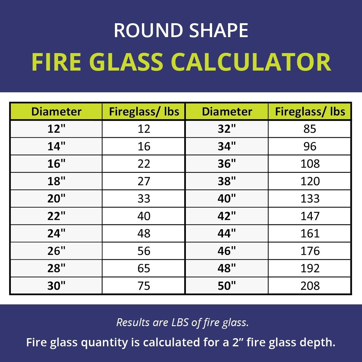 American Fireglass 1/4